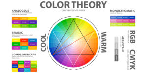 Understanding Color Combinations