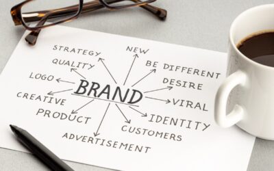 The Essential Role of Branding in Business Success