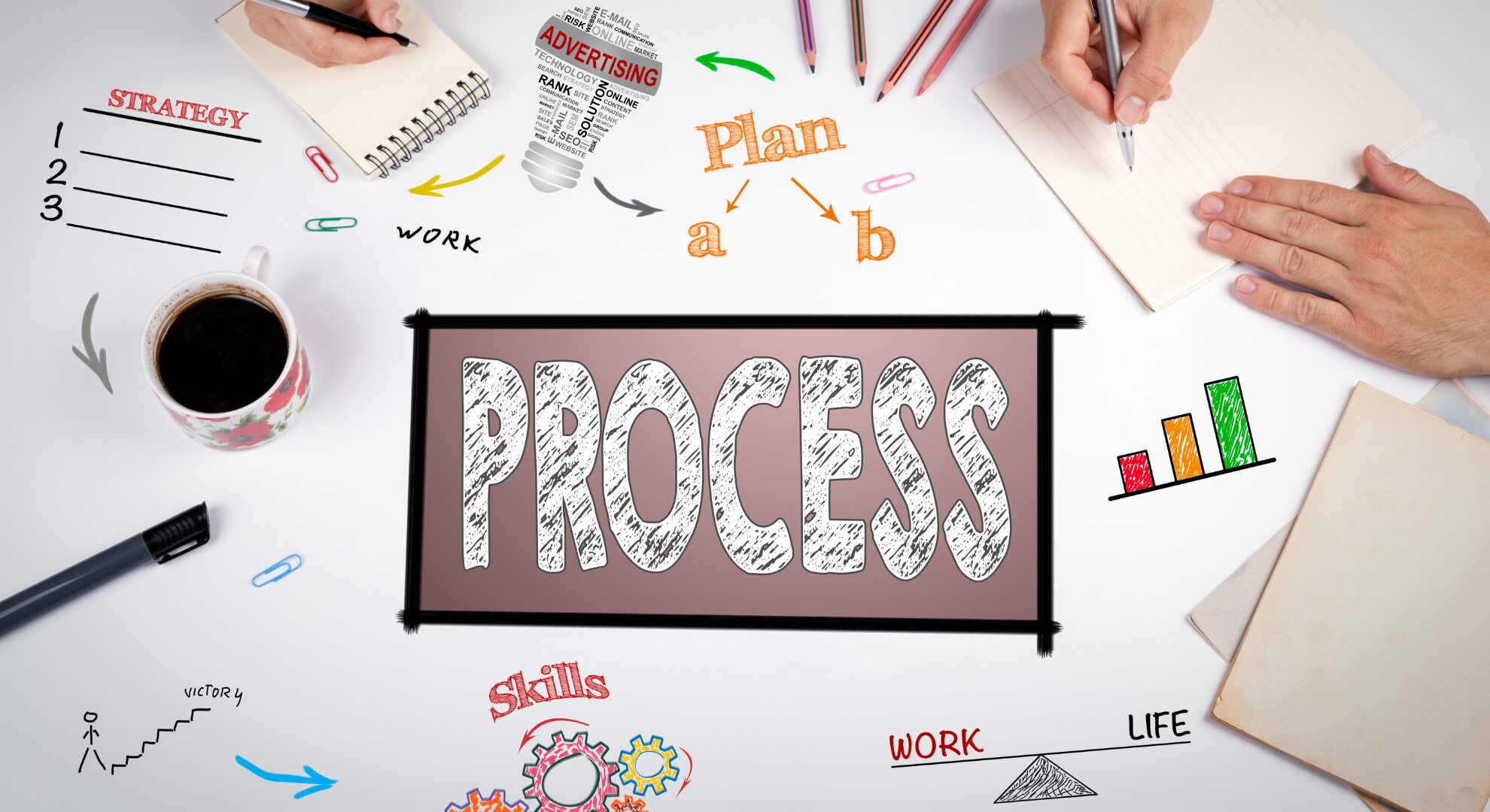 The Design Process: Bringing Your Vision to Life at TNT Signs